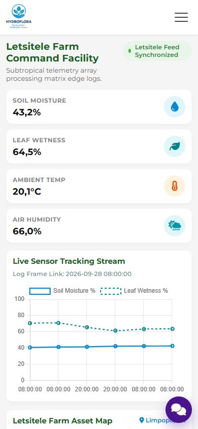 HydroFlora farm dashboard on mobile